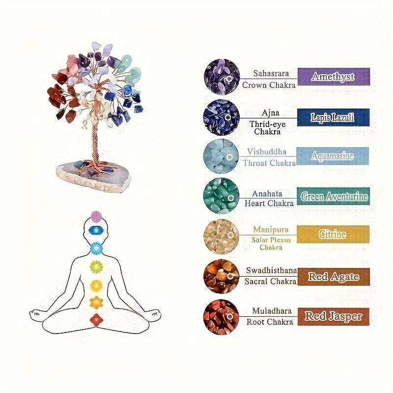 1pc 7 Chakra Crystal Tree - Natural Reiki Gemstone for Home & Office Decor, Energy Balancing, and Prosperity Attraction