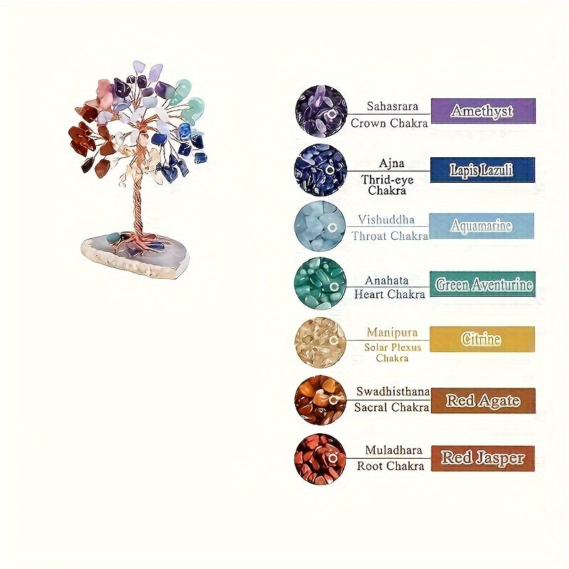 1pc 7 Chakra Crystal Tree - Natural Reiki Gemstone for Home & Office Decor, Energy Balancing, and Prosperity Attraction
