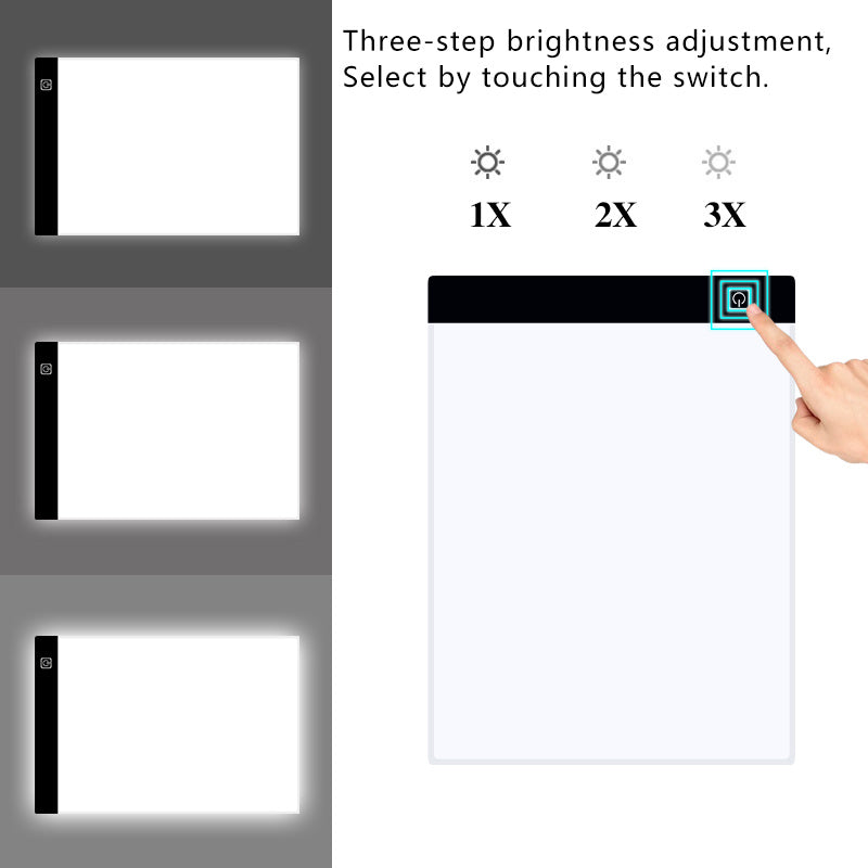 A2/A3/A4/A5 Copy Board Three Layers Dimmable Led Light Pad Eye Protection Easier Drawing Board Pad Tracing Light Box For Rhinestone Painting Thanksgiving, Christmas Gift Easter Gift -winter, new year
